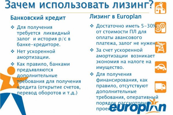 Доступ кракен