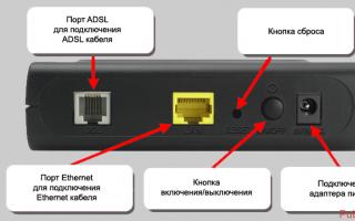 How to connect an ADSL modem to a Wi-Fi router using a network cable?