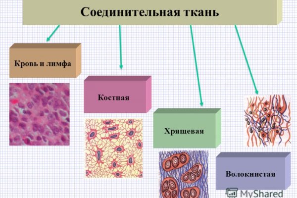 Кракен магазин наркоты