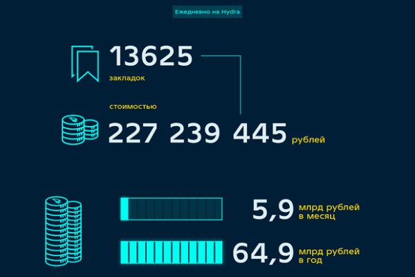 Как восстановить аккаунт на кракене